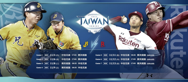 聯盟2日宣布，中華電信繼2021年冠名台灣大賽後，今年繼續力挺台灣國球。（圖取自facebook.com/heartbaseball）
