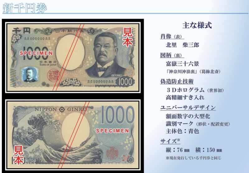 （圖取自日本銀行網頁boj.or.jp）