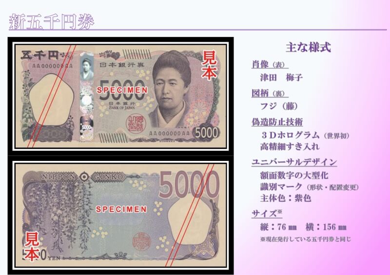 （圖取自日本銀行網頁boj.or.jp）