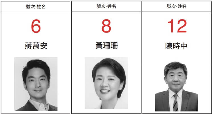 圖為台北市長選舉公報候選人照片，左起國民黨蔣萬安、無黨籍黃珊珊、民進黨陳時中。（圖取自中選會網頁cec.gov.tw）