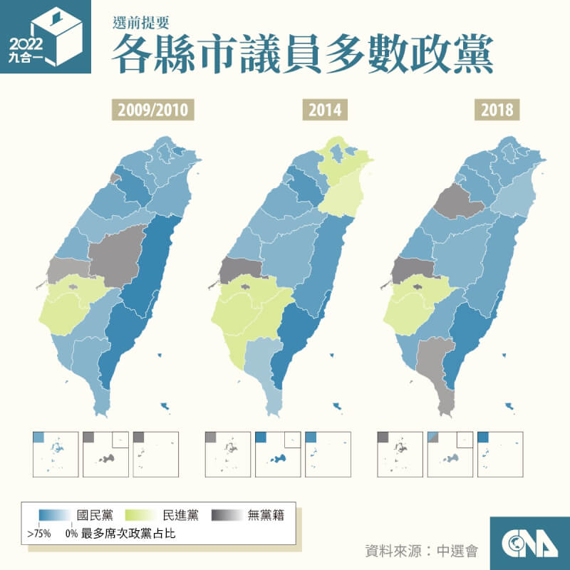 分析各縣市議員黨籍，大多數議會以國民黨席次居多，民進黨只在嘉義縣及台南市維持連續3屆領先。