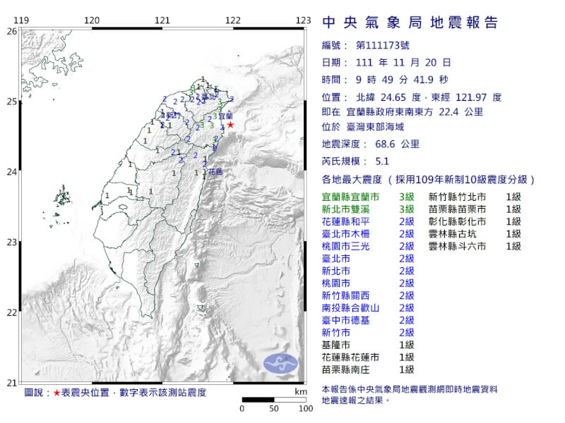 台灣東部海域20日發生芮氏規模5.1地震。（圖取自中央氣象局網頁cwb.gov.tw）