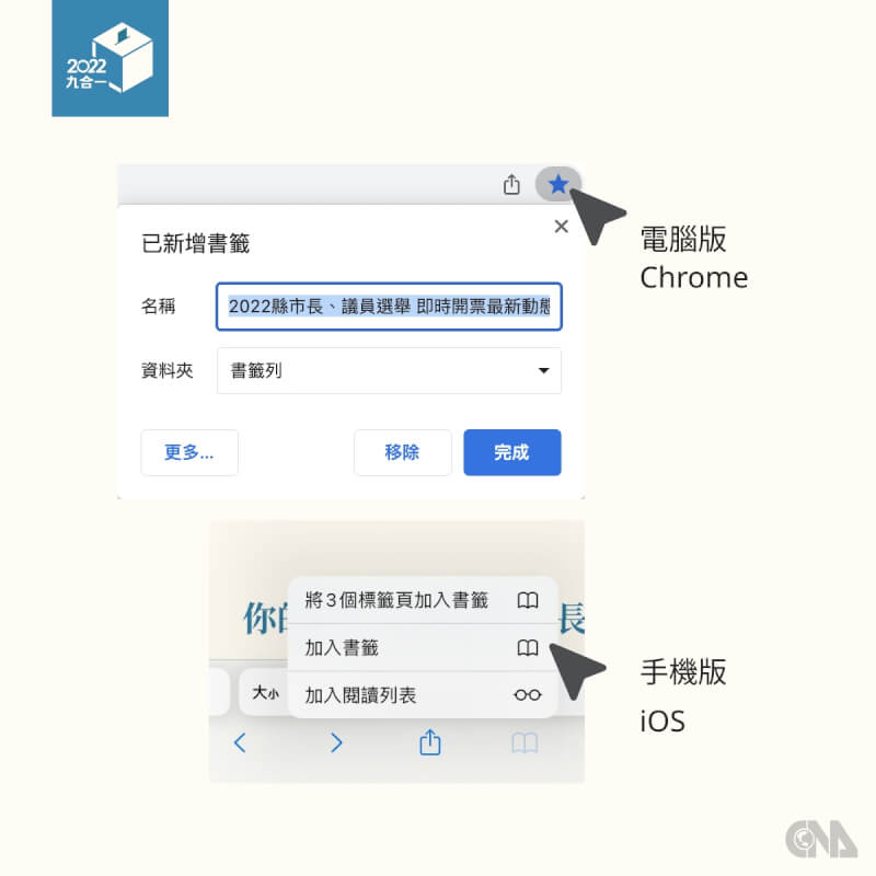 電腦版Chrome瀏覽器點右上角星號；手機版iOS長按書籤按鈕，選擇「加入書籤」，即可收藏你的關注清單。