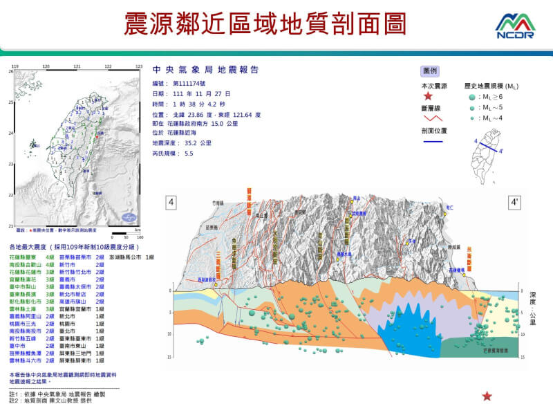 （圖取自國家災害防救科技中心官方LINE帳號）