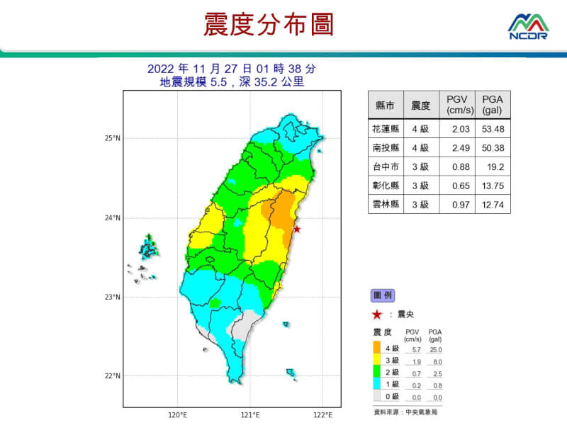 （圖取自國家災害防救科技中心官方LINE帳號）