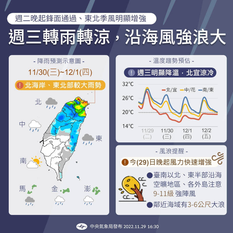 (圖取自facebook.com/CWB.TW)