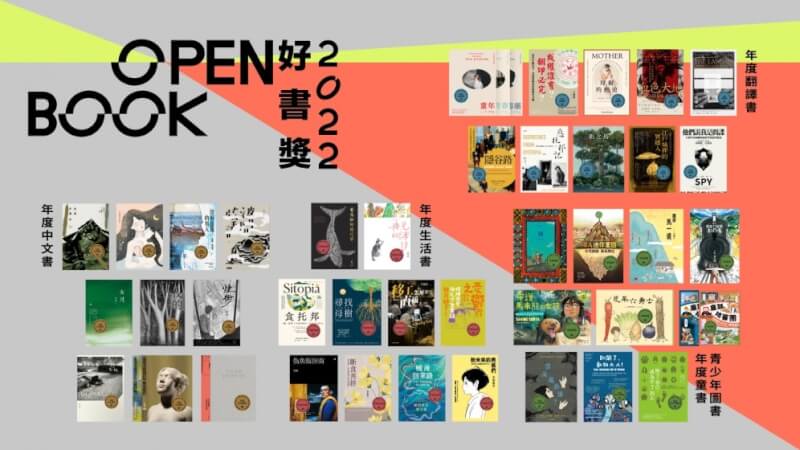 Openbook好書獎得獎名單29日揭曉，今年共有221部作品入圍決選。（圖取自Openbook閱讀誌網頁openbook.org.tw）