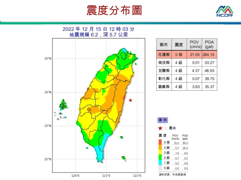 台灣東部海域15日中午發生規模6.2地震，深度5.7公里，最大震度花蓮5弱級。（圖取自國家災害防救科技中心LINE帳號）