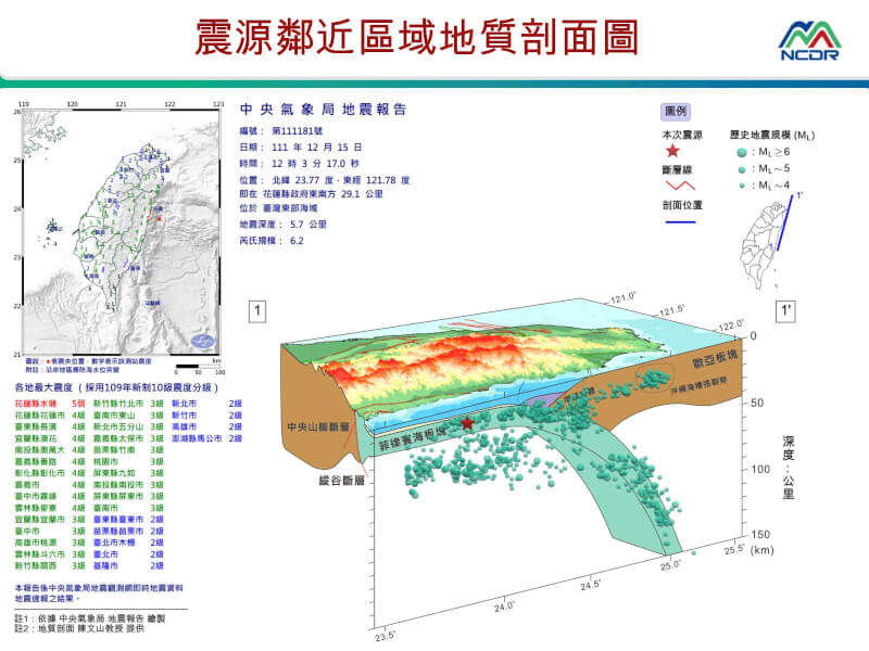 花蓮外海15日中午發生規模6.2地震，最大震度花蓮5弱。（圖取自國家災害防救科技中心LINE帳號）