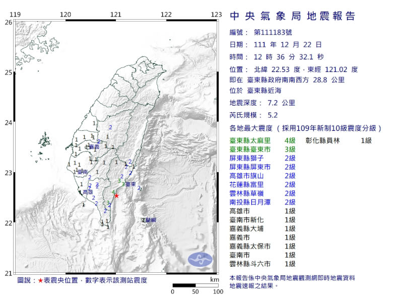 台東縣近海22日中午12時36分發生芮氏規模5.2地震。（圖取自中央氣象局網頁cwb.gov.tw）