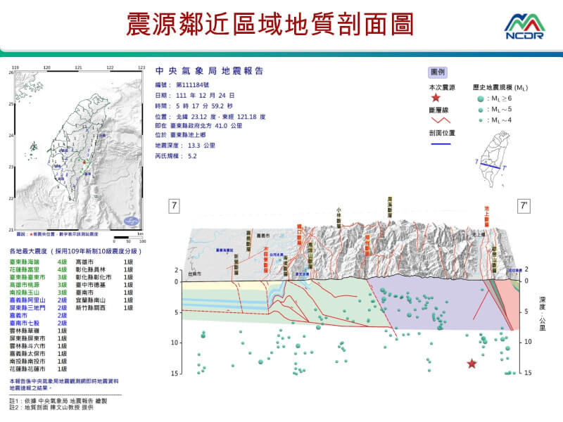 （圖取自國家災害防救科技中心官方LINE帳號）