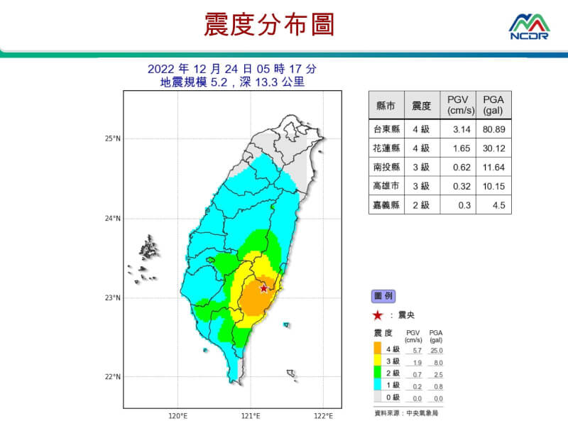 （圖取自國家災害防救科技中心官方LINE帳號）