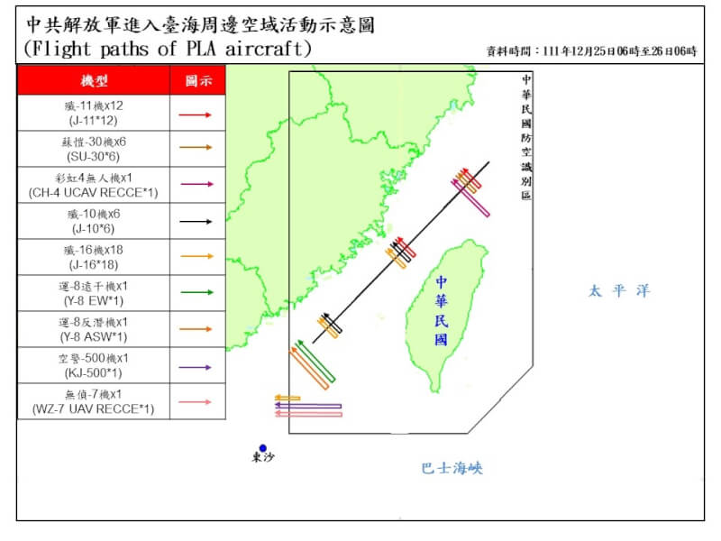 中國解放軍東部戰區25日宣布在台灣周邊海空域操演。國防部指出，偵獲共機71架次、共艦7艘次，若以偵獲數計算，擾台架次創新高。（圖取自國防部網頁mnd.gov.tw）