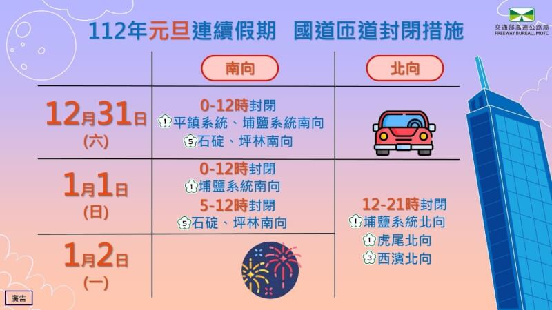 (圖取自facebook.com/hi.freeway)