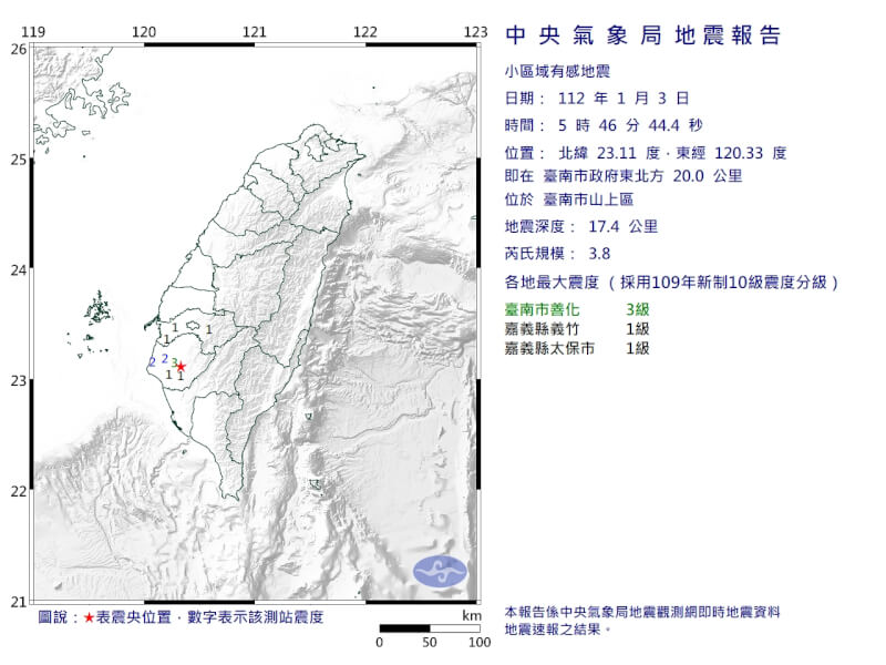 台南市山上區3日清晨5時46分發生芮氏規模3.8地震。（圖取自中央氣象局網頁cwb.gov.tw）