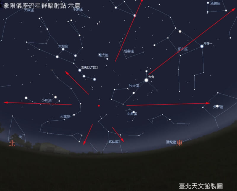 年度三大流星群之首的象限儀座流星雨將在4日清晨登場。圖為象限儀座流星群輻射點示意圖。（台北市立天文館提供）