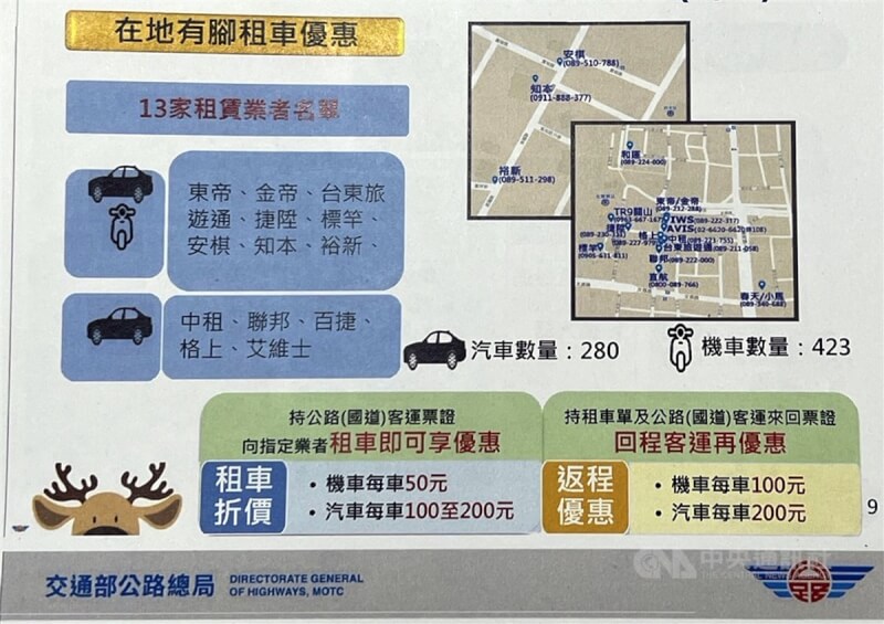 公路總局春節疏運，除全國性優惠外，也對台東地區推出「在地有腳」租車優惠，以及持合法旅宿業住宿證明享搭車優惠等。中央社記者盧太城台東攝 112年1月11日