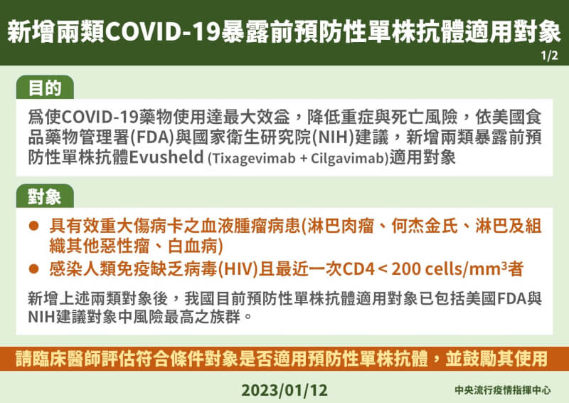 因應春節連假疫情，專家諮詢會議修訂COVID-19暴露前預防性單株抗體適用對象。（指揮中心提供）