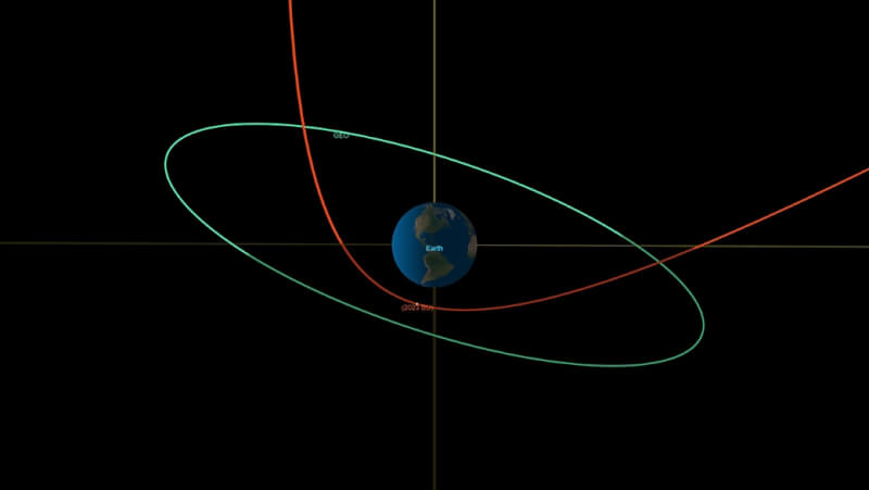 NASA表示，小行星「2023 BU」將掠過南美洲南端上空，屆時它跟地表的距離只有3600公里。（圖取自NASA網頁nasa.gov）