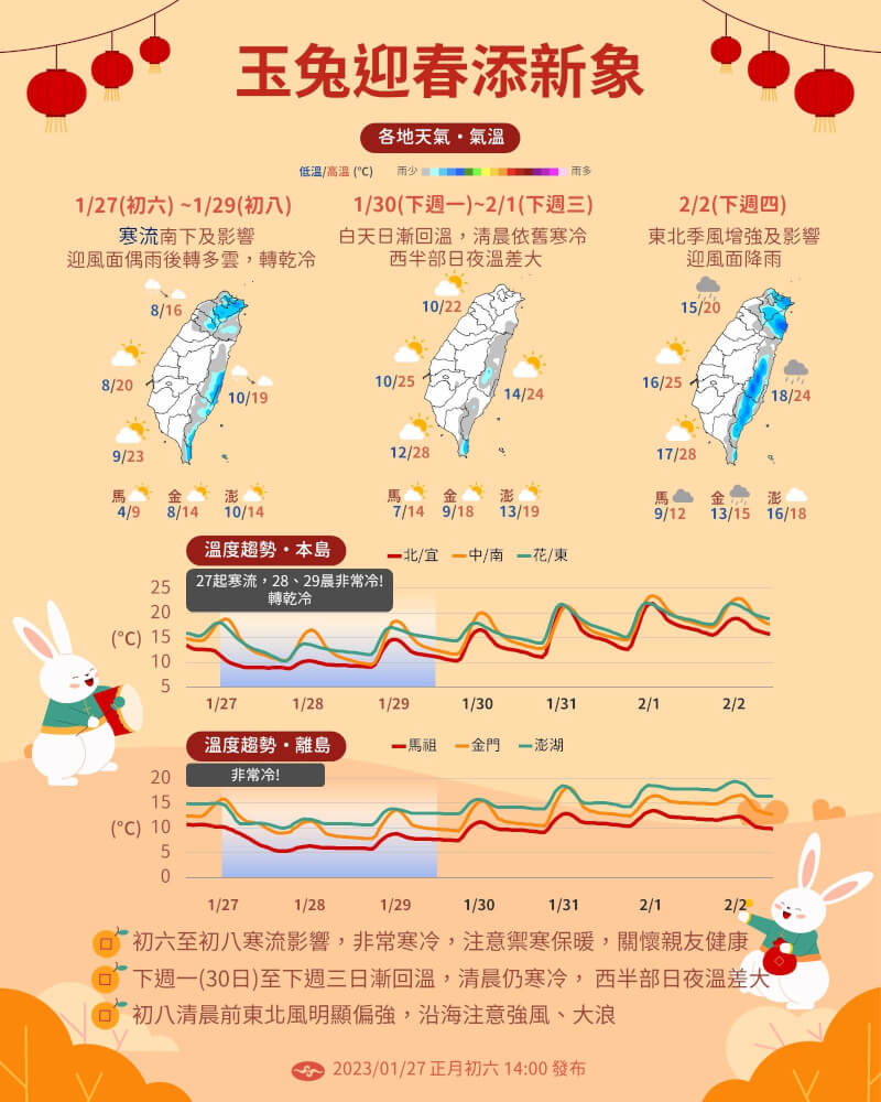 (圖取自facebook.com/CWB.TW)