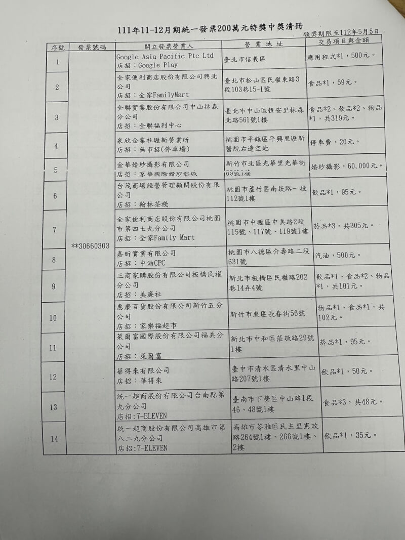 (中央社)