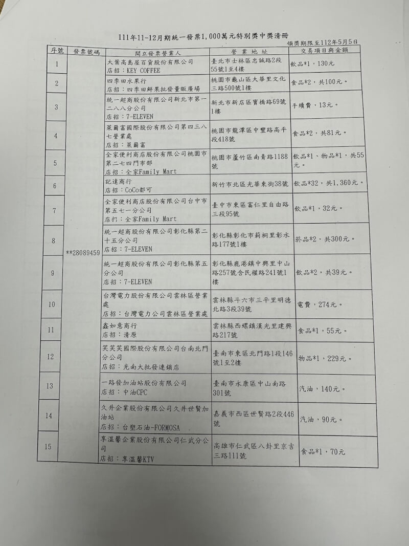 (中央社)