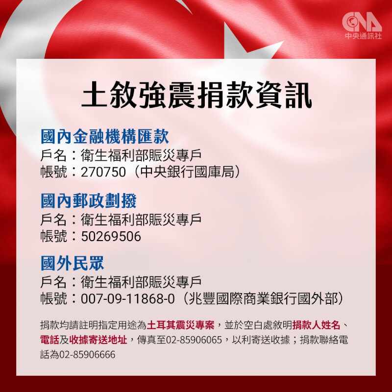 (中央社製圖)