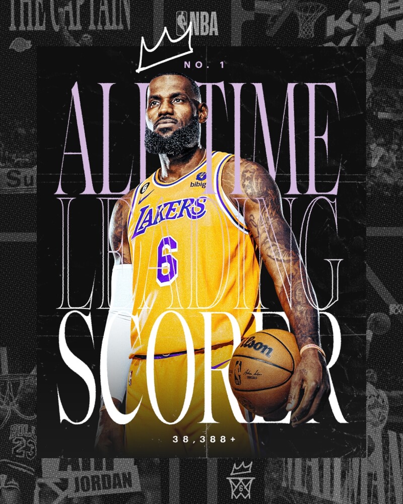 洛杉磯湖人詹姆斯成為NBA聯盟歷史總得分王。（圖取自twitter.com/Lakers）