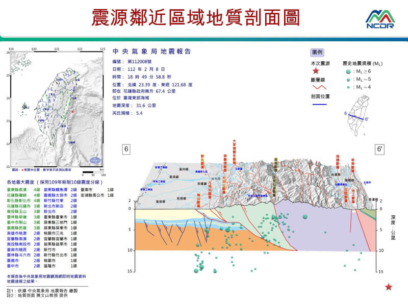 （圖取自國家災害防救科技中心LINE帳號）