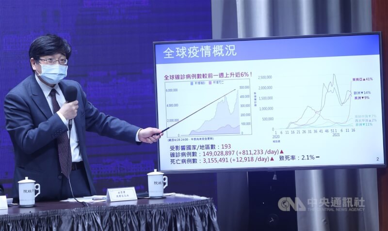 圖為2021年4月疾管署長周志浩說明全球疫情概況。（中央社檔案照片）