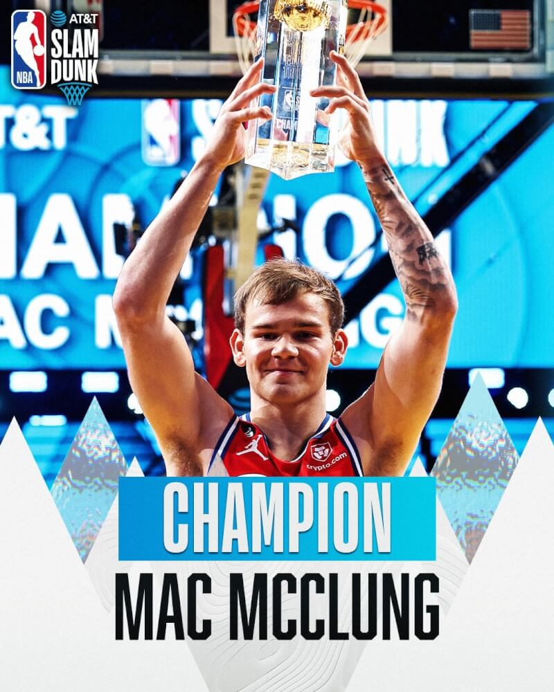 24歲的76人小將麥克隆在NBA明星賽系列活動中奪下灌籃大賽冠軍。（圖取自twitter.com/NBA）