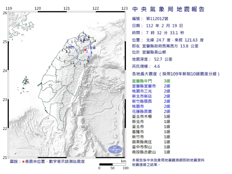 宜蘭縣員山鄉19日上午7時32分發生芮氏規模4.6地震。（圖取自中央氣象局網頁cwb.gov.tw）