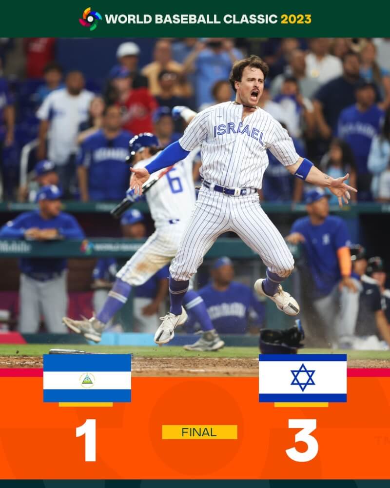 以色列12日以3比1在世界棒球經典賽D組預賽旗開得勝。（圖取自twitter.com/WBCBaseball）
