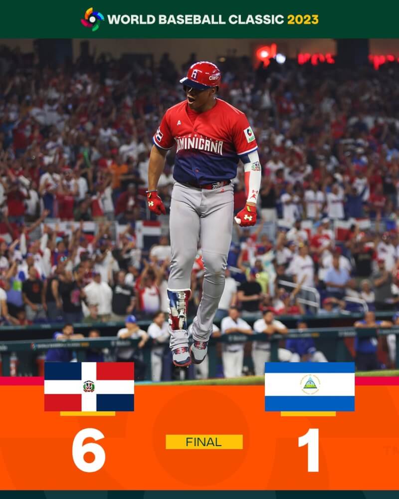 世界棒球經典賽多明尼加隊以6比1輕取尼加拉瓜隊，在D組預賽首勝入袋。（圖取自twitter.com/WBCBaseball）