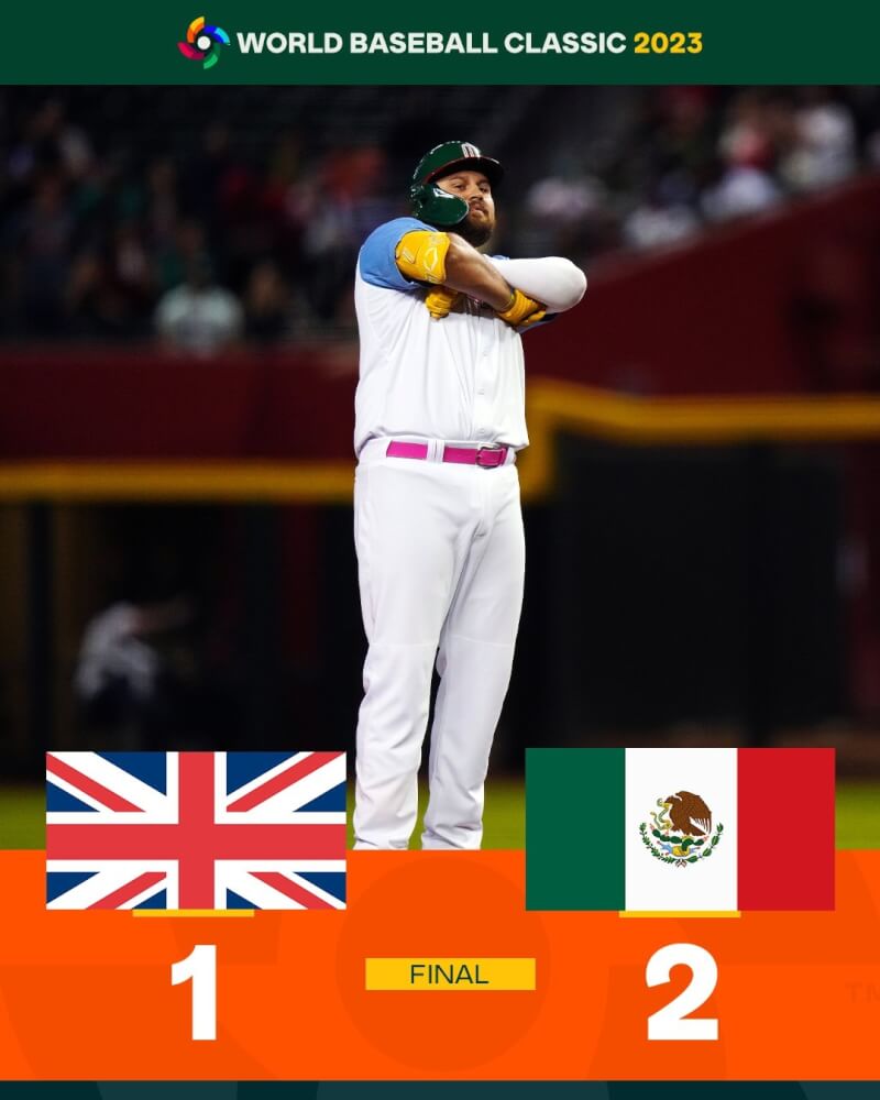 世界棒球經典賽墨西哥隊14日以2比1險勝英國。（圖取自twitter.com/WBCBaseball）
