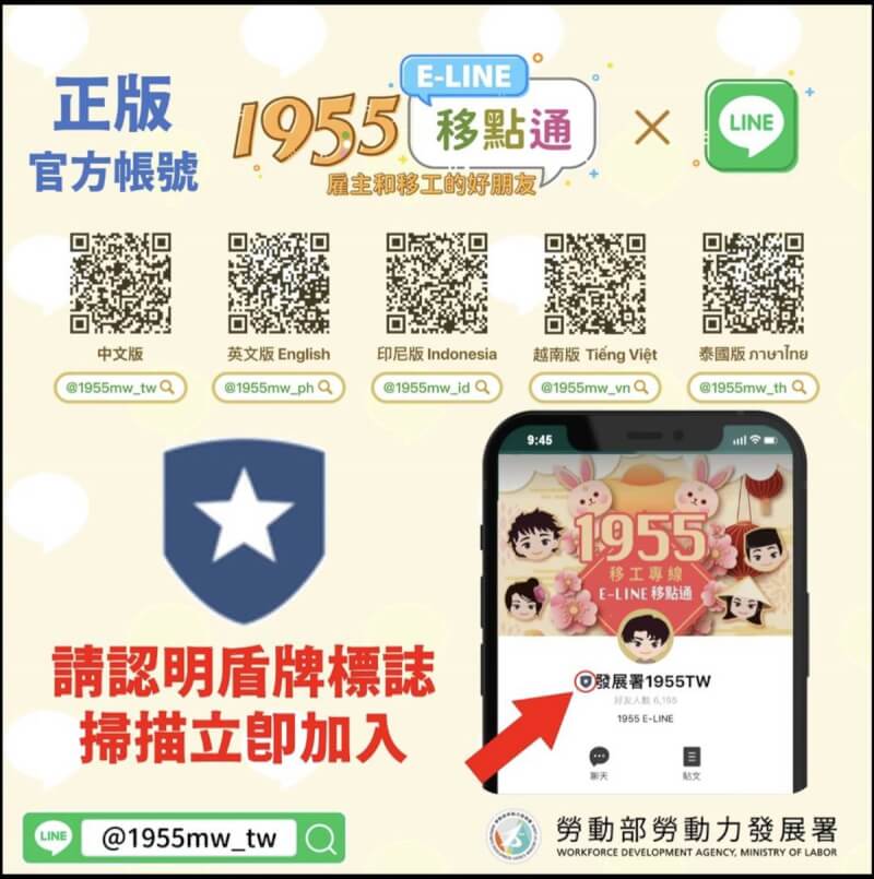 勞動部16日表示，有人冒用勞動力發展署1955專線名義及「LINE@移點通」圖像行詐，提醒移工加入好友時務必認明官方帳號。（勞動部提供）中央社記者曾以寧傳真 112年3月16日