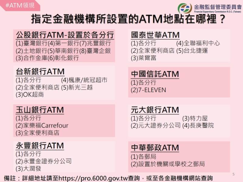 （金管會提供）