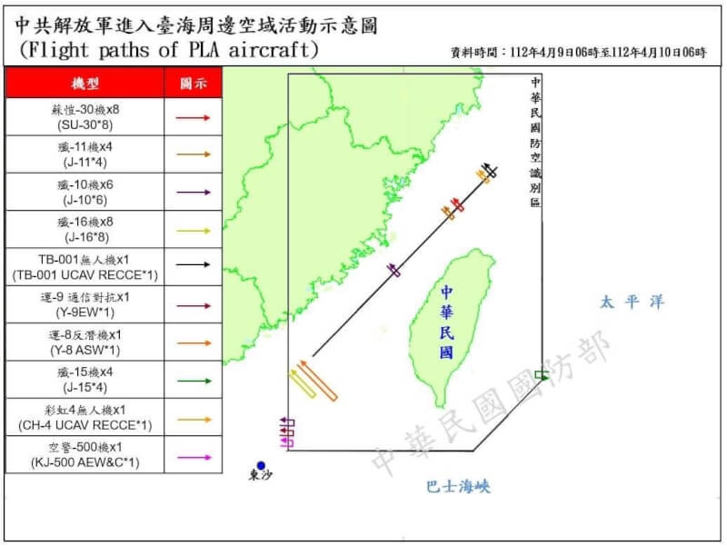 國防部自9日上午6時起至10日上午6時止偵獲70架次共機，其中35架次逾越台灣海峽中線及侵擾西南、東南空域。（圖取自國防部網頁mnd.gov.tw）