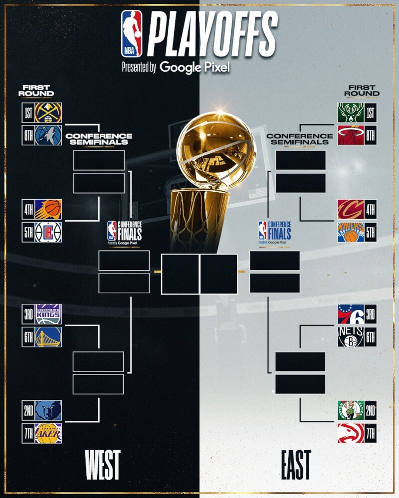 圖為NBA季後賽賽程表。（圖取自twitter.com/NBA）