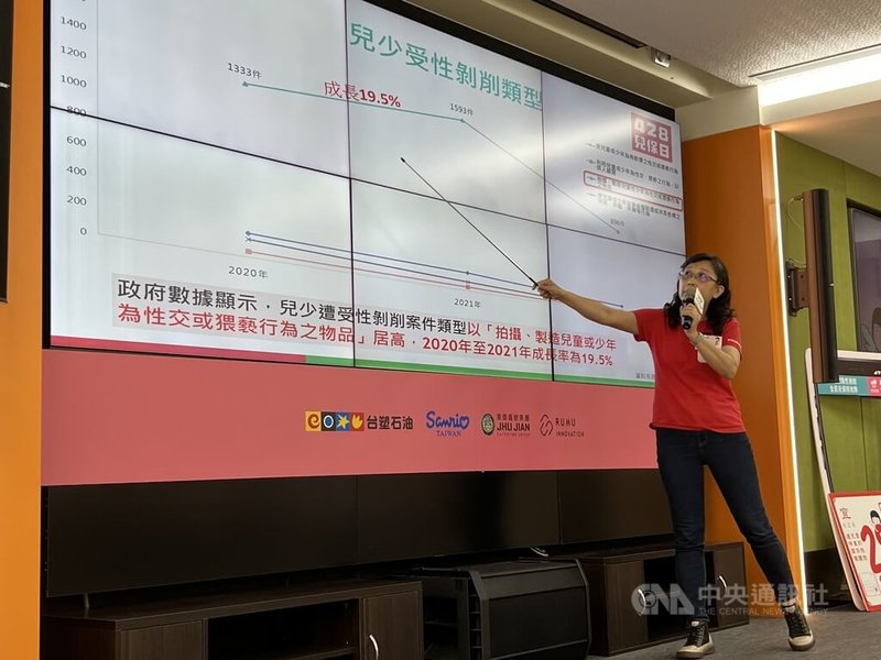 家扶基金會28日在台北舉行記者會，發表「網路性剝削情境風險辨識調查」結果，呼籲加強兒少自我保護能力。中央社記者陳至中台北攝  112年4月28日