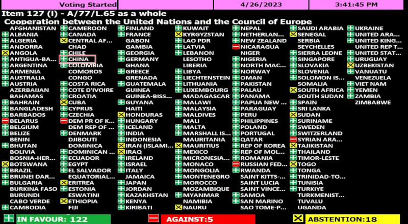 聯合國26日就加強與歐洲委員會合作的議案進行表決，其中提到俄羅斯「侵略」烏克蘭，中國在表決時投下贊成票（紅框處）。（圖取自聯合國網頁media.un.org）