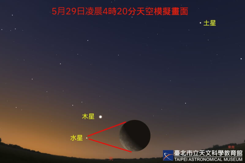 台北市立天文館24日表示，近期是觀賞水星的好時機。（圖取自台北天文館網頁tam.gov.taipei）