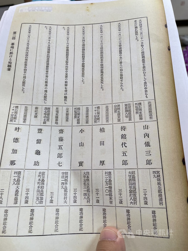 為協助尋找日治時期在台灣擔任巡警的小山實,花蓮文史工作者黃家榮比對多筆紀錄,查到小山實於1916年在花蓮縣瑞穗鄉舞鶴地區執行鐵條網線路踏查巡視勤務中,因觸電而死亡的文獻資料。中央社記者張祈攝 112年5月24日