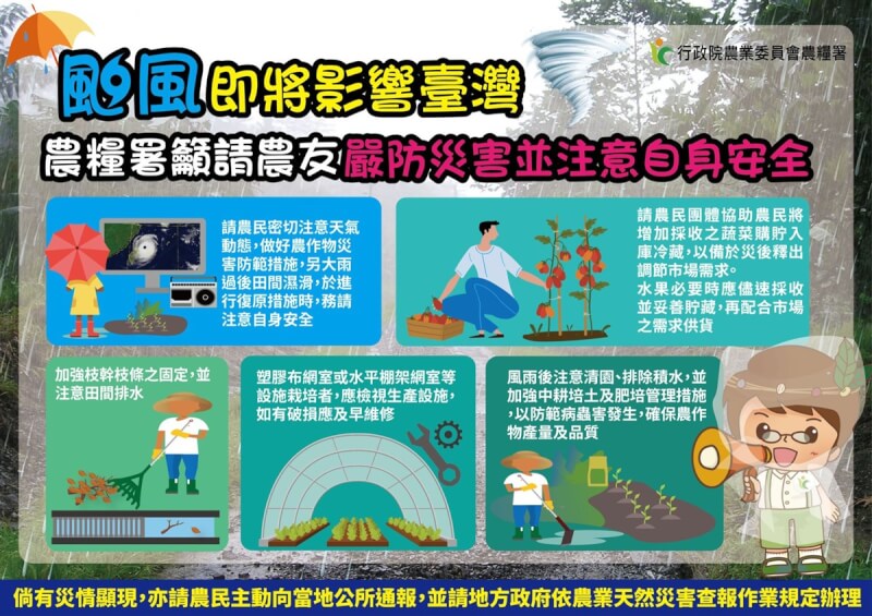 中央氣象局預估29日颱風瑪娃外圍環流將影響台灣，農糧署提醒農友注意颱風動態，在影響尚不明顯前做好農作物災害防範，並注意自身安全，若後續有災情，可主動向地方公所通報。（農糧署提供）中央社記者曾以寧傳真 112年5月28日