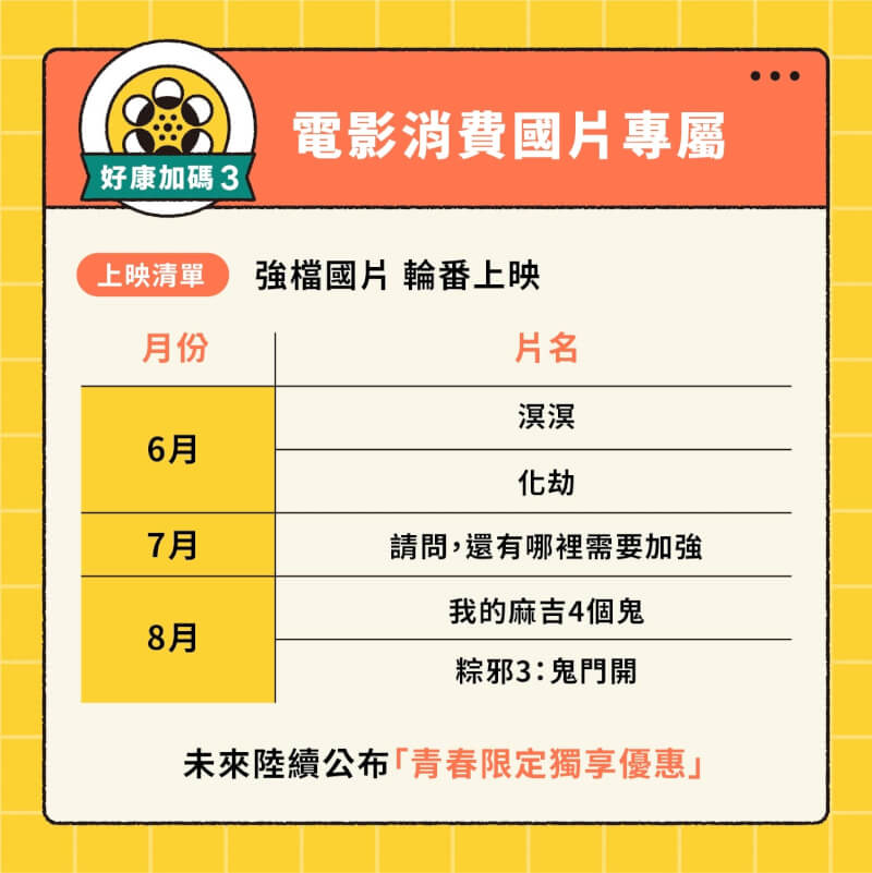 (文化部提供)