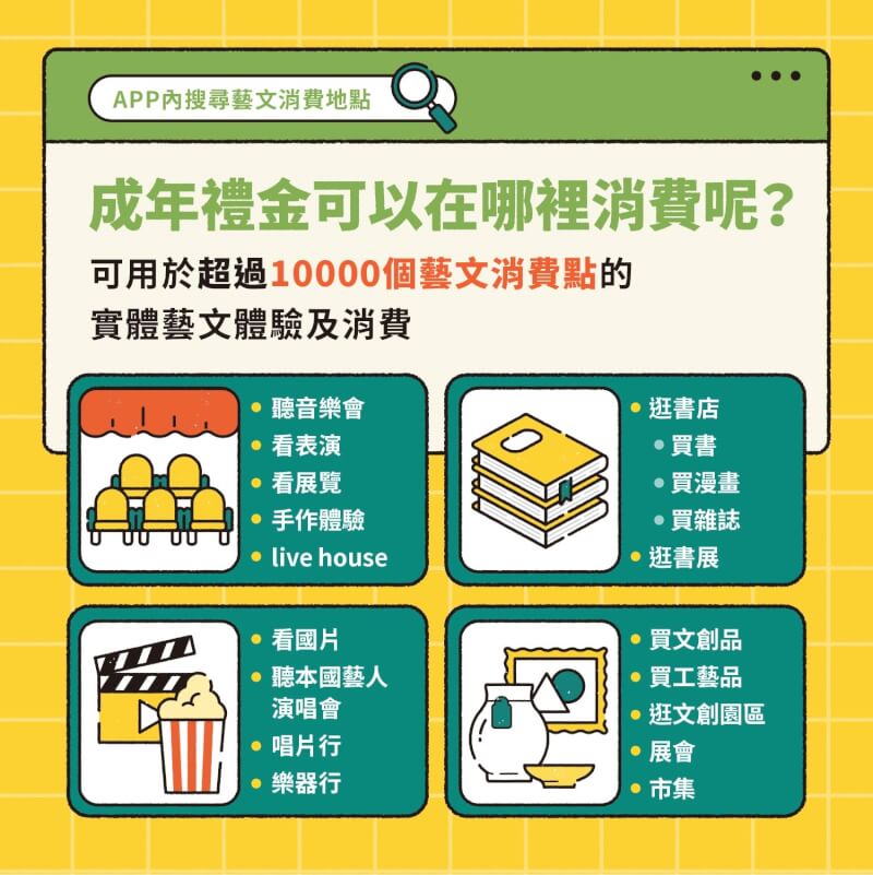 (文化部提供)