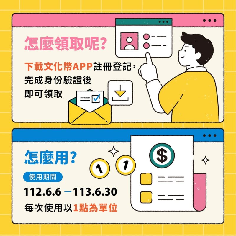 (文化部提供)