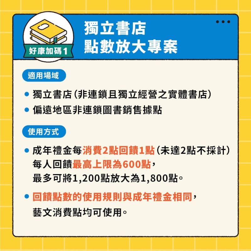 (文化部提供)