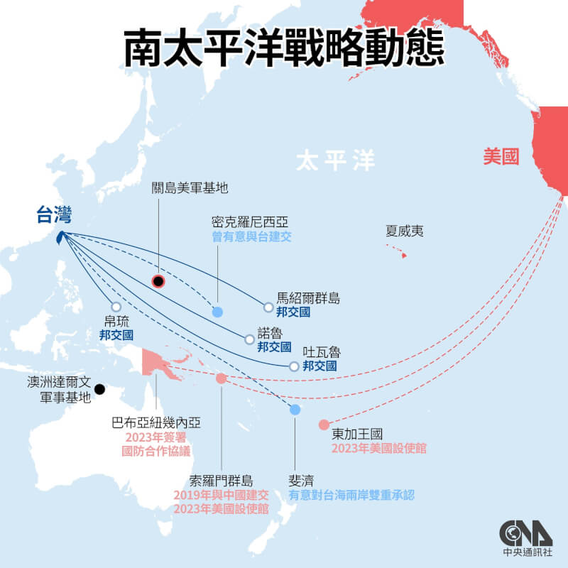 巴布亞紐幾內亞、索羅門群島、斐濟和新喀里多尼亞島領導人22日抵達萬那杜，考慮宣布「中立」立場。（中央社製圖）