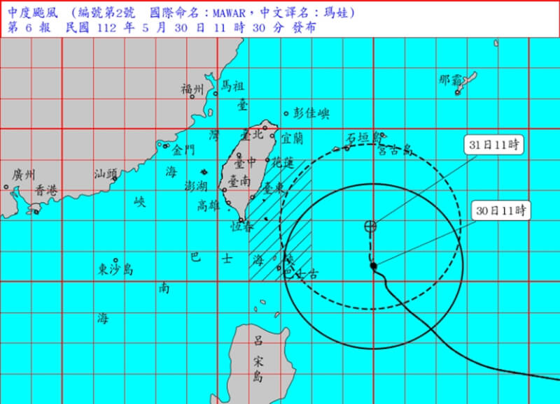 中央氣象局中午11時30分持續發布海上颱風警報，颱風瑪娃過去3小時強度略為減弱，路徑北轉，依據目前預報路徑，發布陸上颱風警報機率極低。（圖取自中央氣象局網頁cwb.gov.tw）